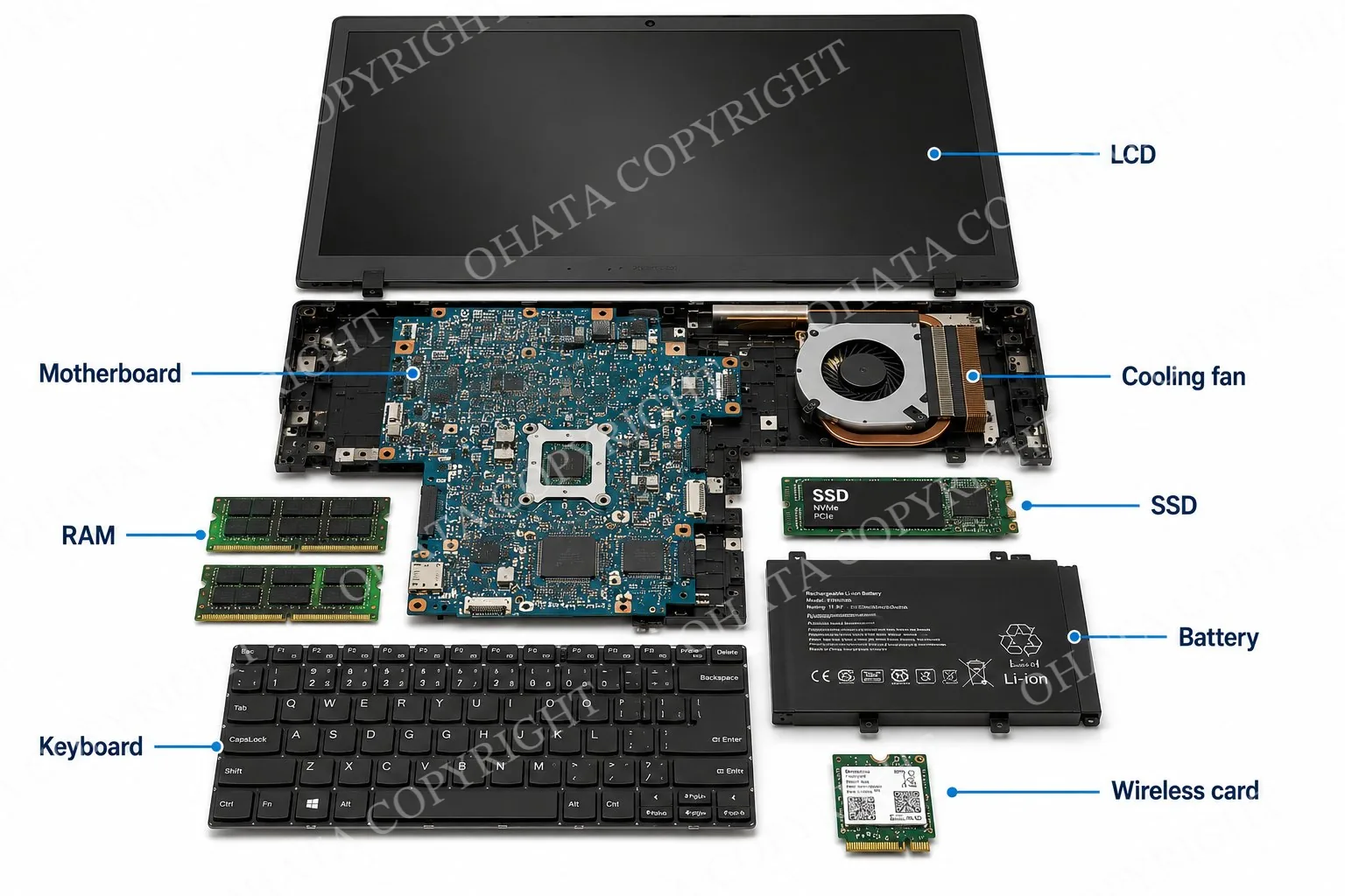 Components That May Still Have Value