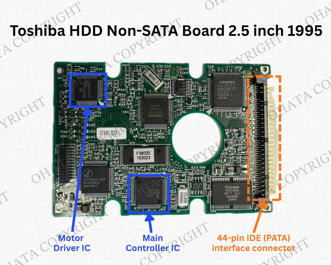Toshiba HDD Non-SATA Board 2.5 inch  1995 Identification Features
