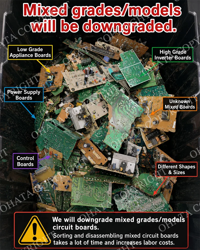 Appliance Board B Grade Ohata Downgrade and recycle Dirt or Mud Not Accepted