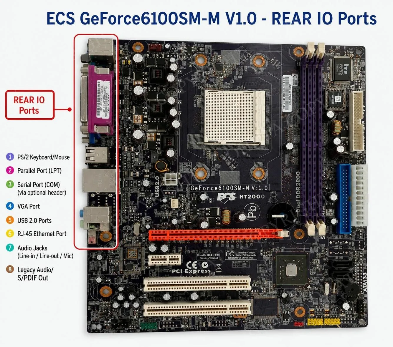 ecs-desktop-motherboard-io-ports