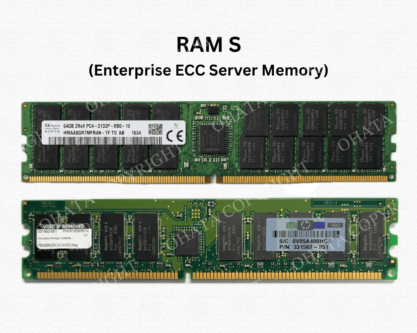 RAM-S (Enterprise ECC Server Memory) Grade