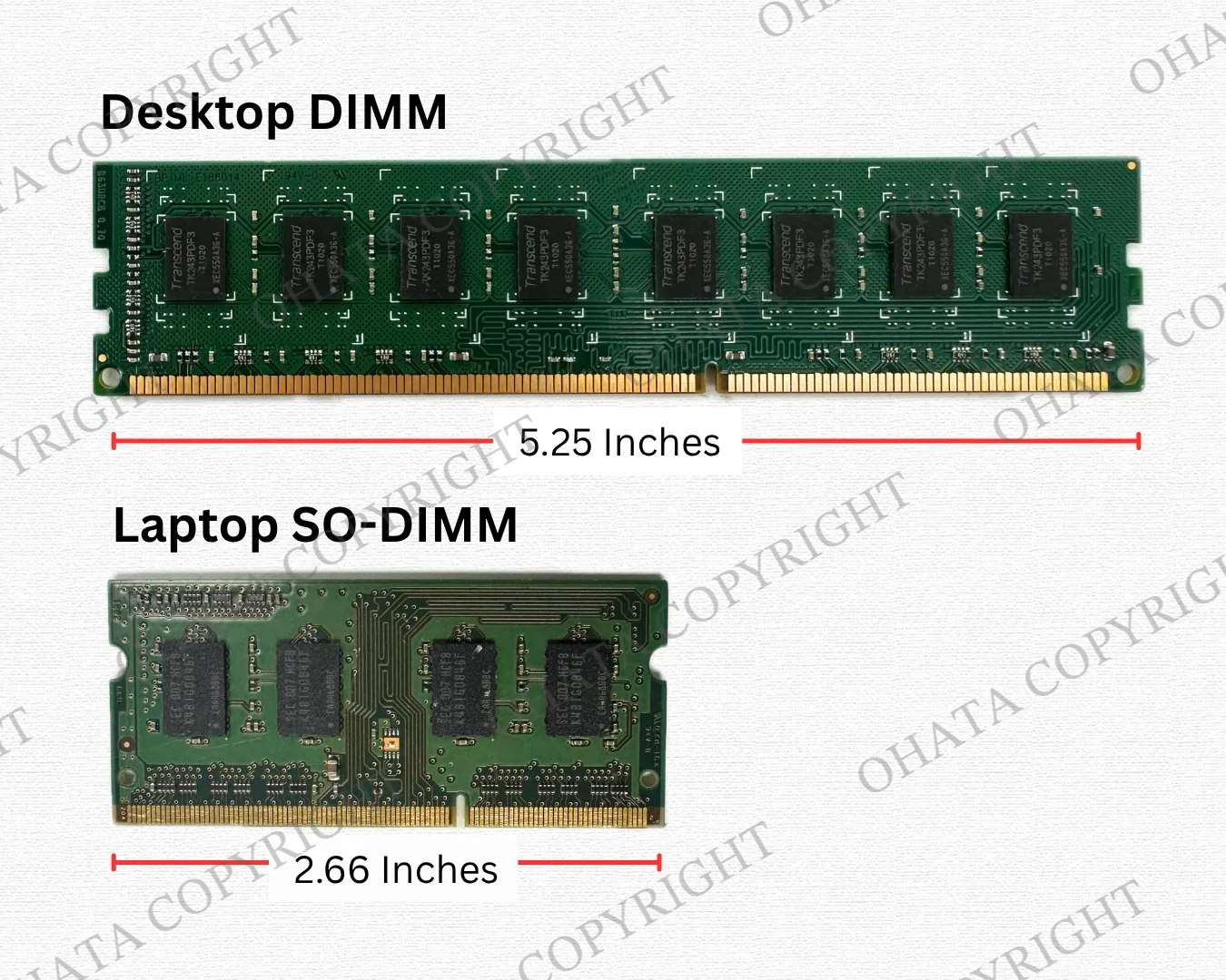 DIMM vs SO DIMM