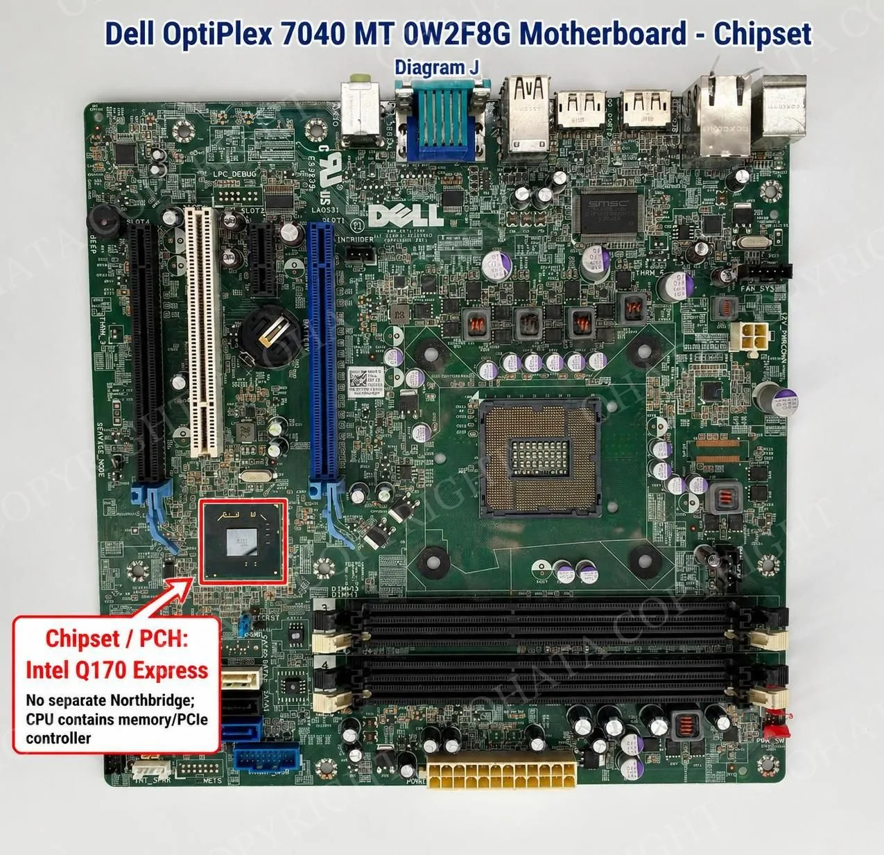 Dell Optiplex 7040 Mt 0W2F8G Motherboard Chipset