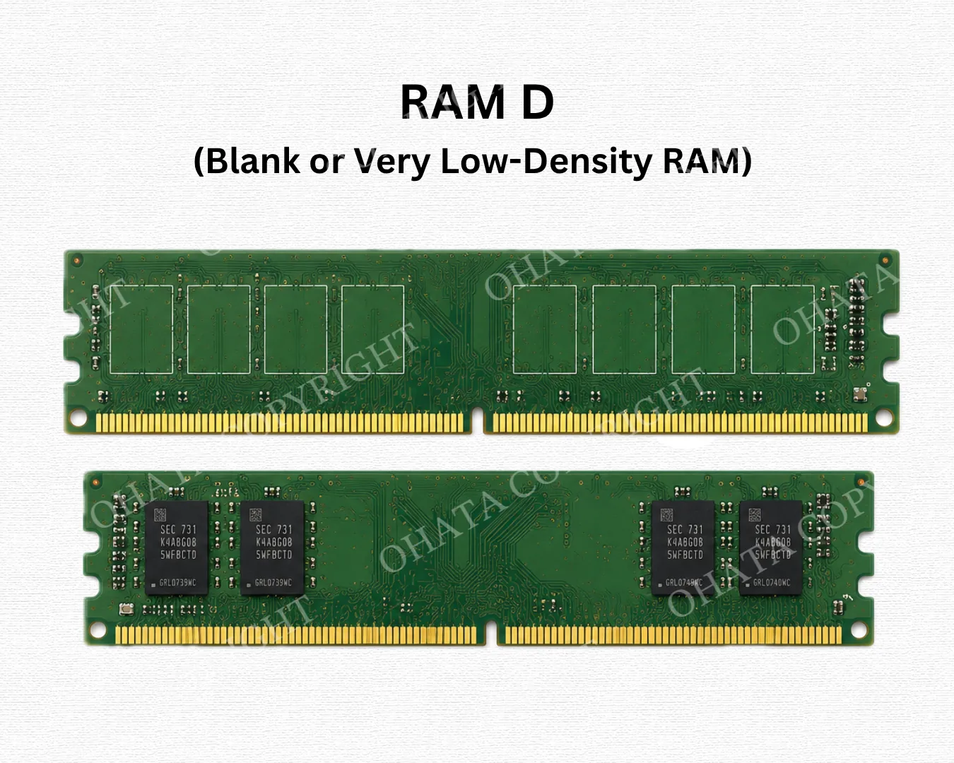 RAM-D (Blank or Very Low-Density RAM)  Grade