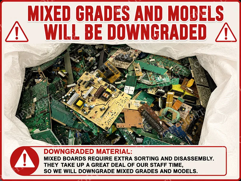 c GRADE Different Grades and Models mixed