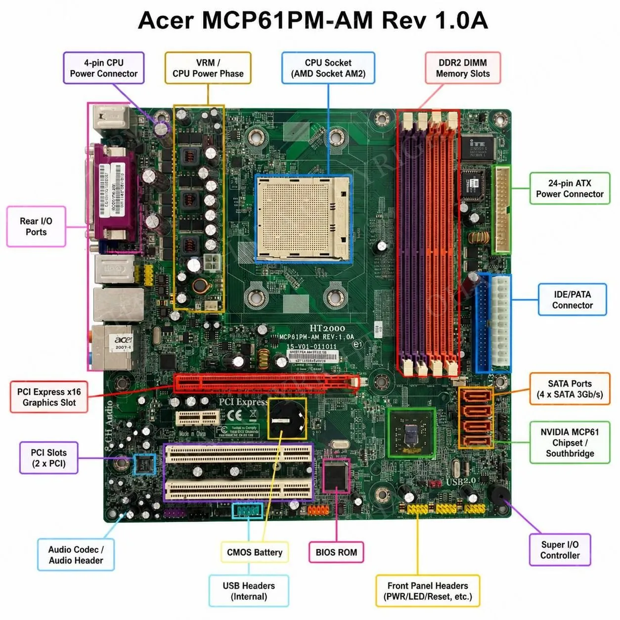 Acer Mcp61Pm Am Rev 1.0A Show All