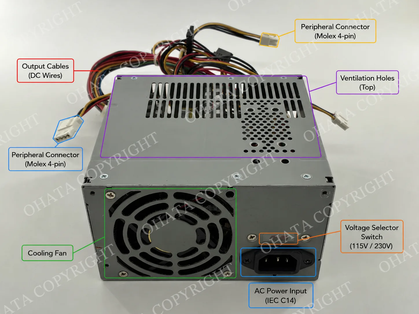 Power Supply with wire top down front