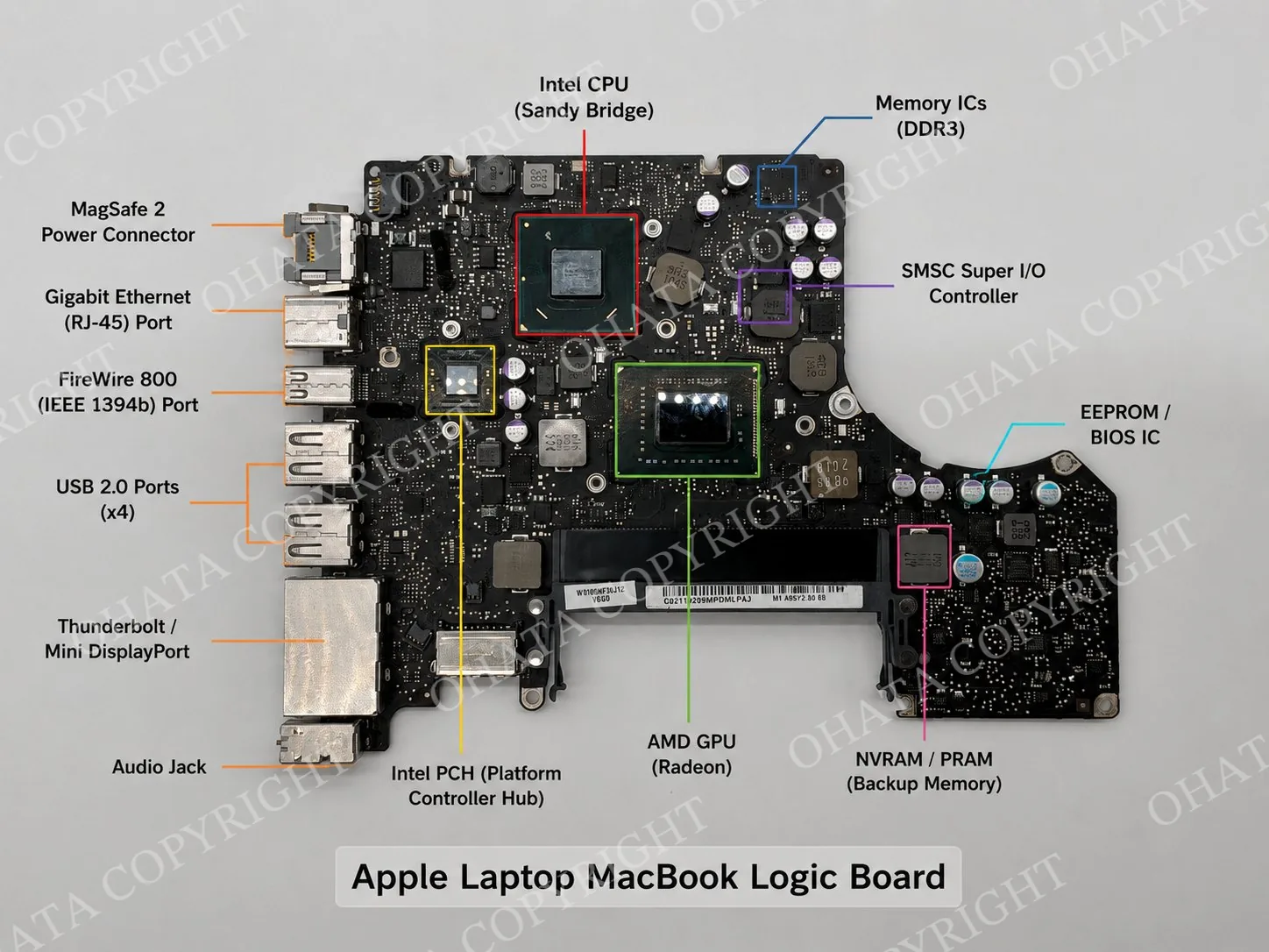 apple-macbook-pro-logic-board-a1786-15inch