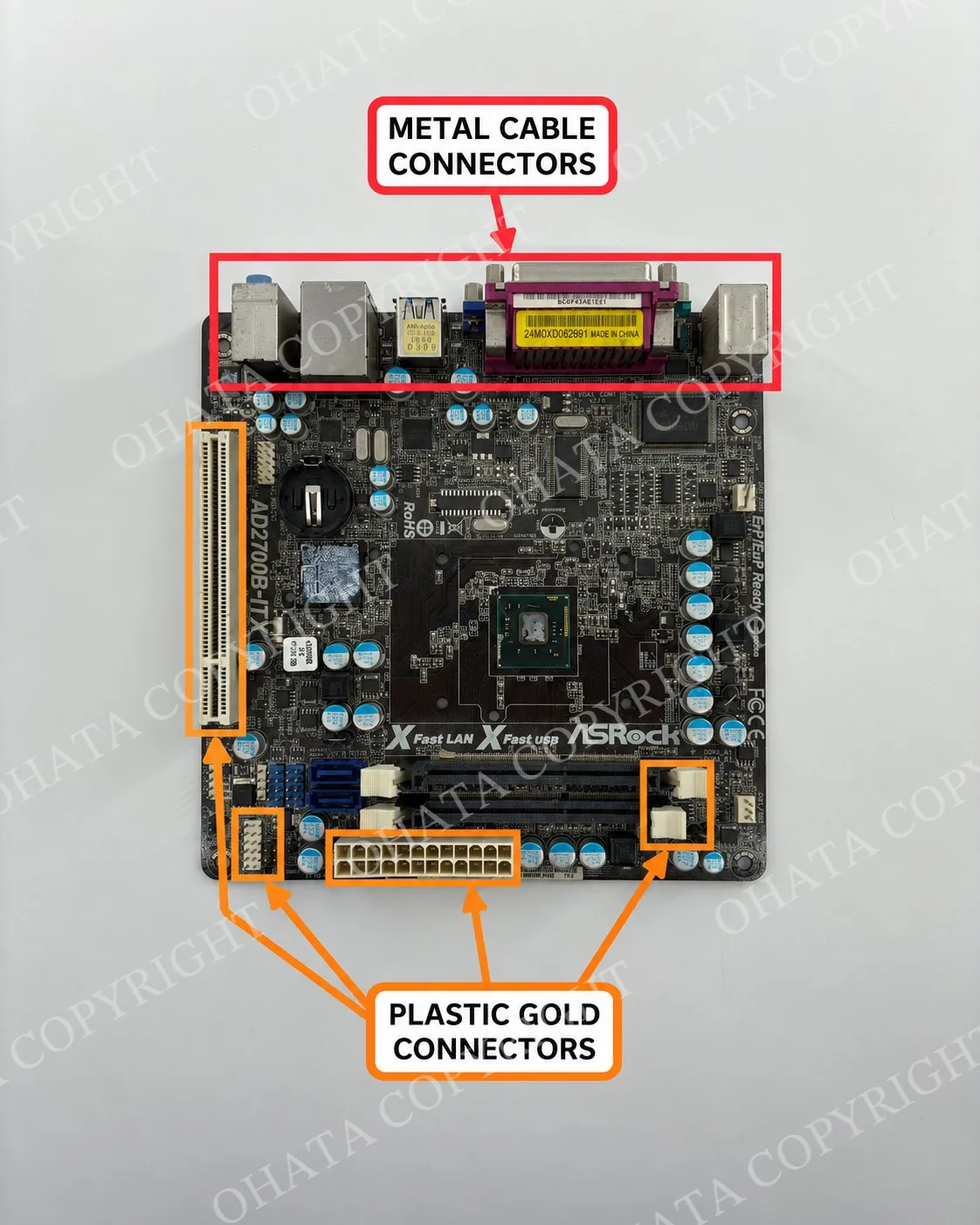 Annotated motherboard showing metal external ports highlighted in red and plastic board connectors highlighted in orange.