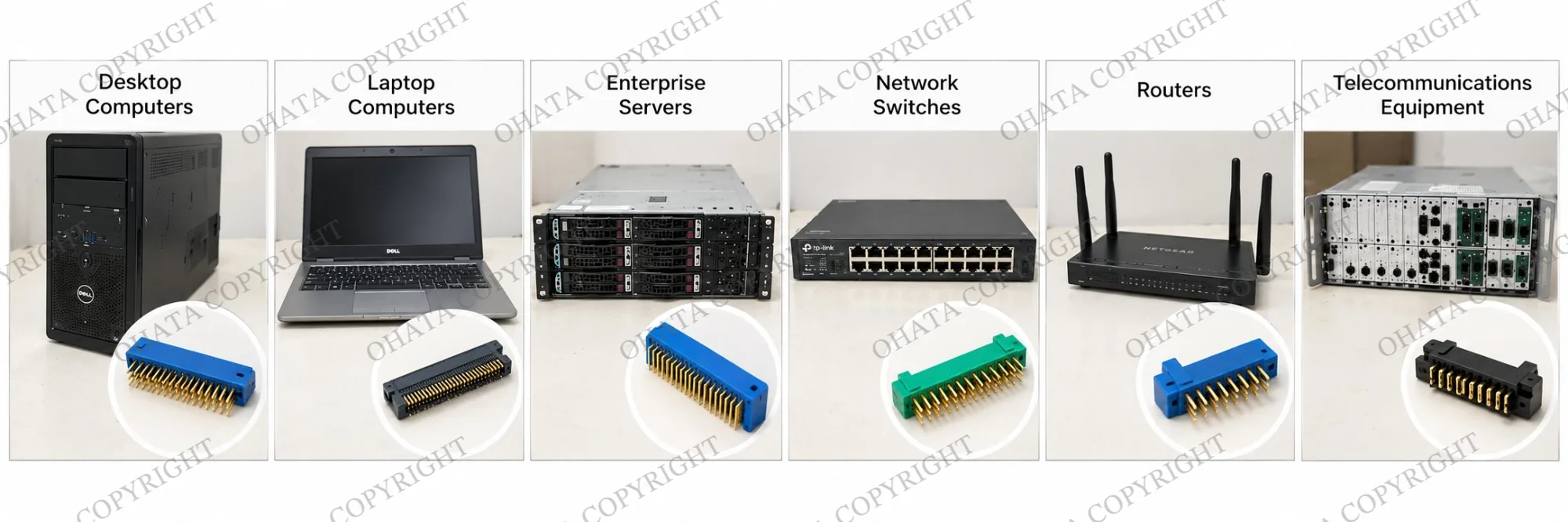 Reference chart showing desktop computers, laptops, enterprise servers, network switches, routers, and telecommunications equipment with representative plastic gold connector examples beneath each equipment type.