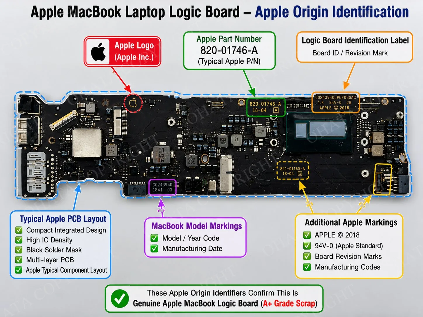 apple-macbook-laptop-logic-board-origin-identification-a-+-grade