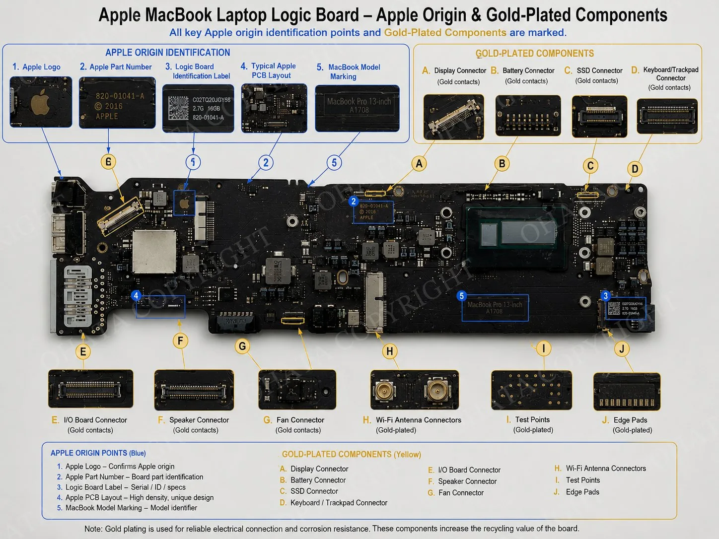 apple-macbook-logic-board-golden-plated