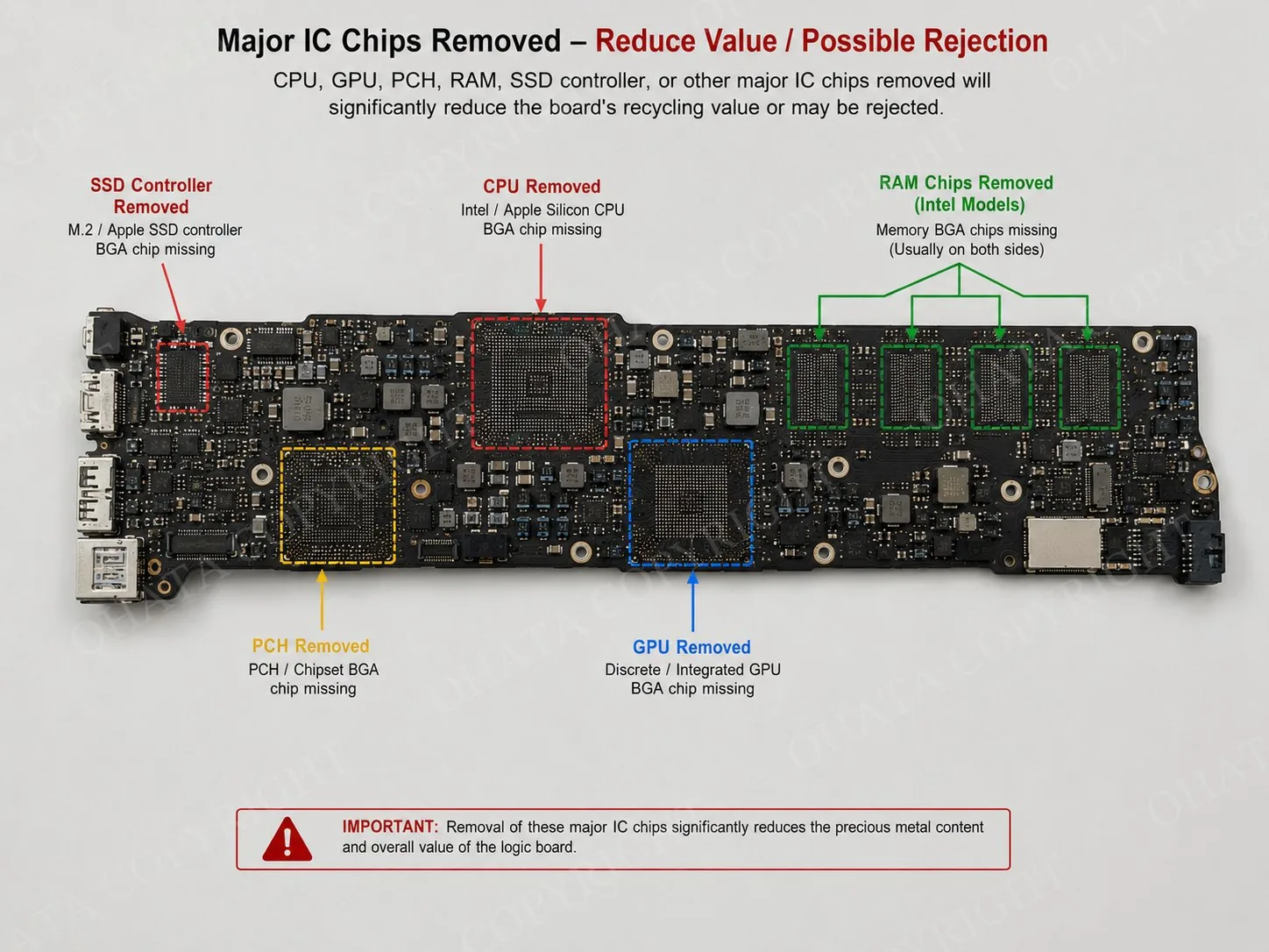 reduce-value-of-apple-macbook-laptop-logic-board