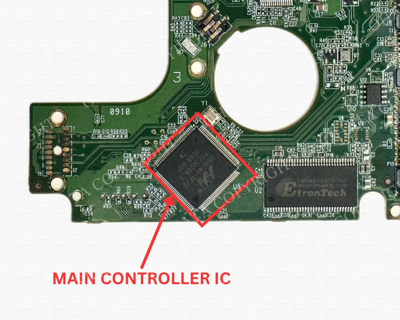 Controller IC