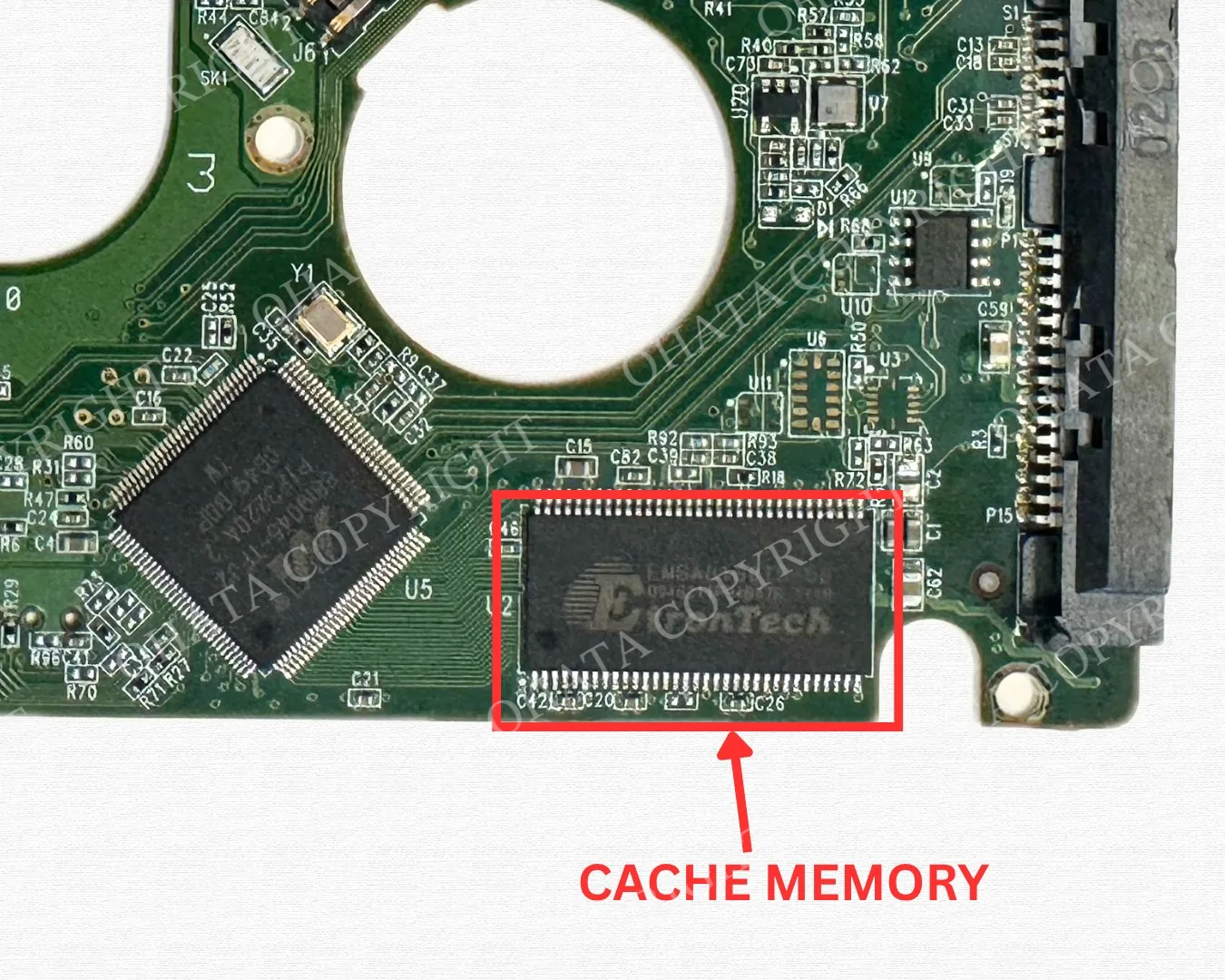 Cache memory