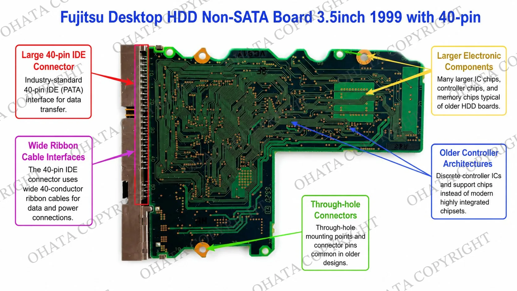 fujitsu-desktop-hdd-non-sata-3.5-inch-40-pin