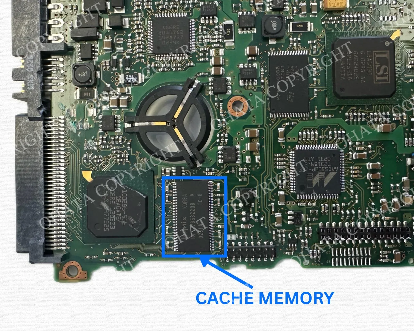Cache memory