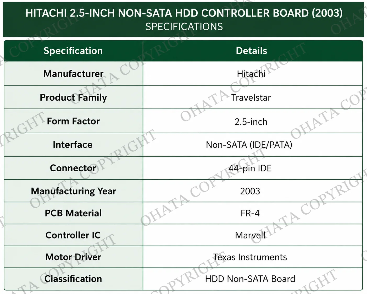 Hitachi Non-SATA HDD Board 2.5 inch 2003 specifications