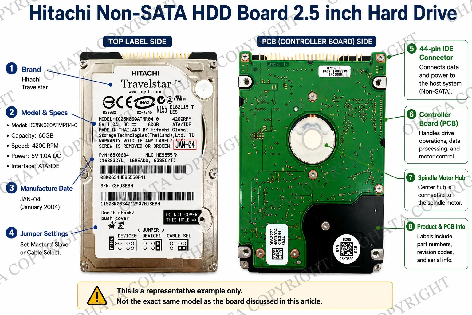 Hitachi Non-SATA HDD Board 2.5 inch Hard Drive