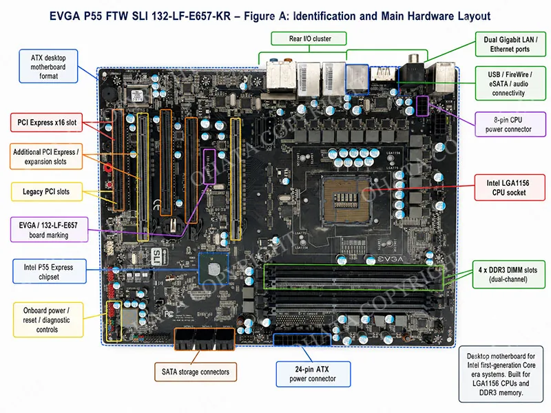 EVGA P55 FTW 132 LF E657 KR Introduction