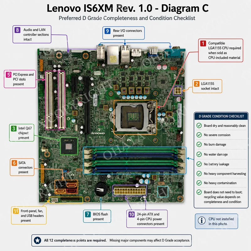 Lenovo IS6XM Rev. 1.0 Buying Standards