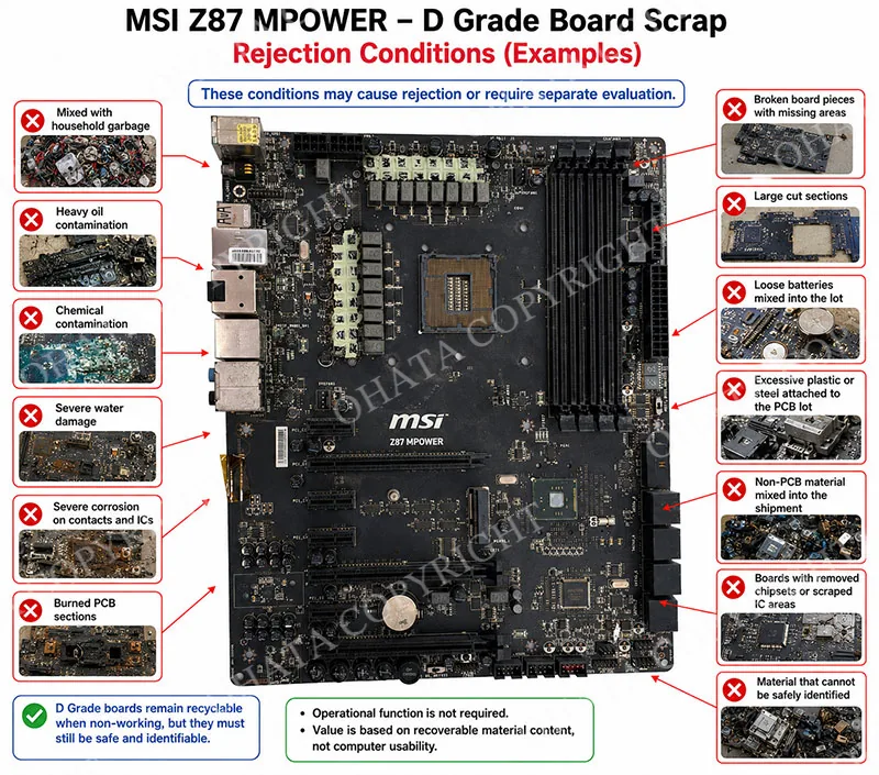 MSI Z87 MPOWER Motherboard Scrap Rejection Conditions