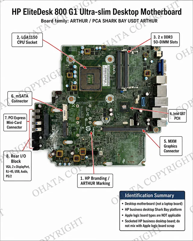 HP 800 G1 USDT board with LGA1150 socket, Q87 and two SODIMM slots