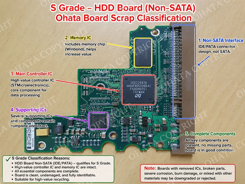 S Grade HDD Board Non SATA Ohata Board Scrap Classification
