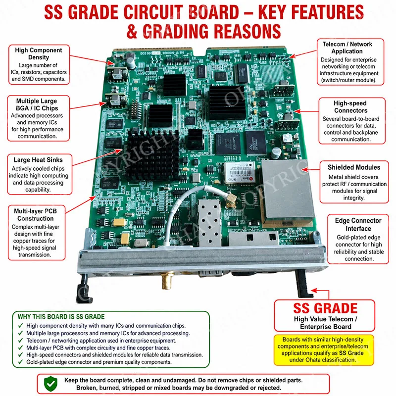 SS GRADE CIRCUIT BOARD KEY FEATURES GRADING REASONS