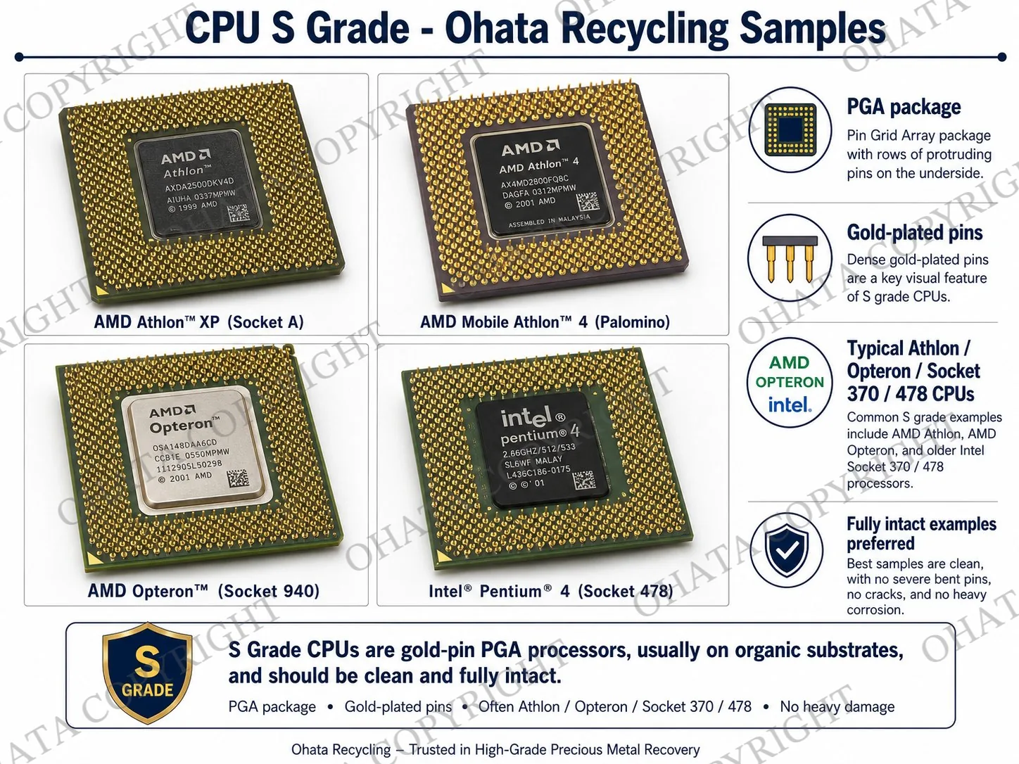 CPU Scrap Classification Guide for Seattle Recyclers CPU S Grade Ohata Recycling Samples
