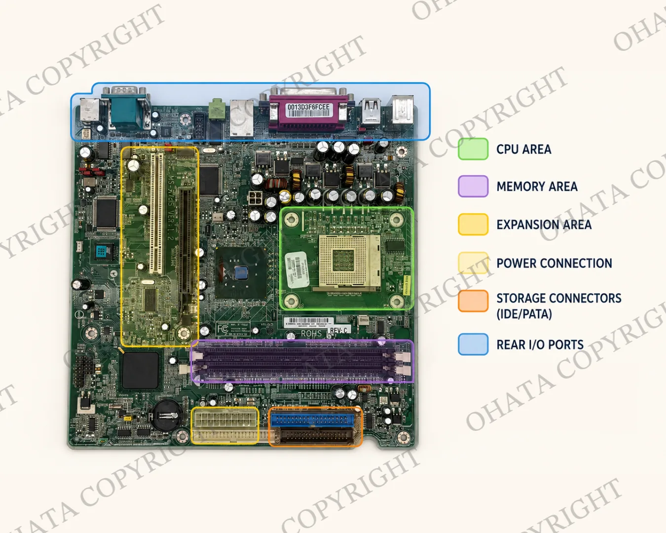 Desktop motherboard showing the CPU area, memory slots, expansion section, SATA connectors, main power connector, and rear input/output ports.