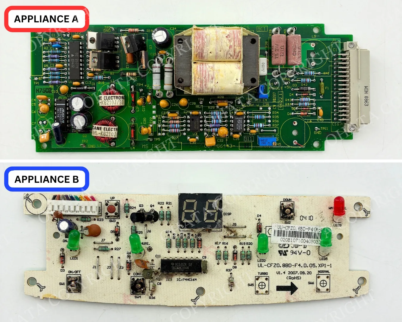 Appliance A vs B Board